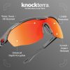 Kinetics Image 2